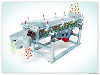 行之有效！這幾個好辦法能讓振動篩軸承更耐用